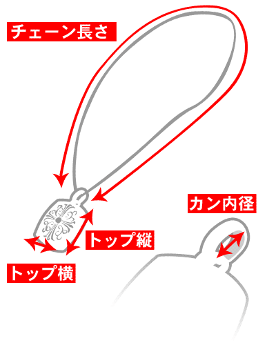 アクセサリーのサイズ