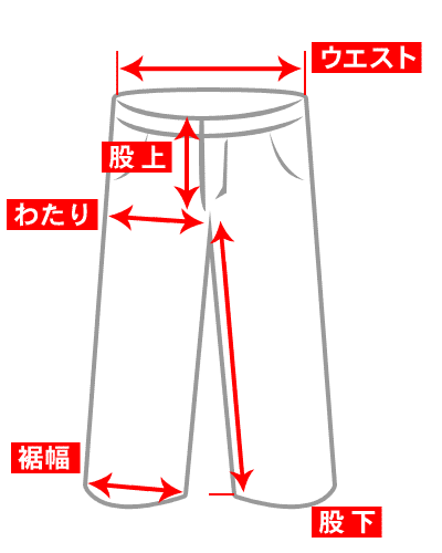 ボトムスのサイズ