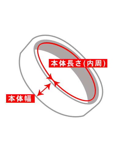 ブレスレットのサイズ