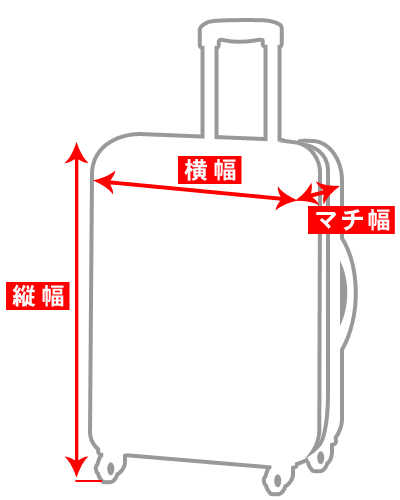 キャリーバッグのサイズ