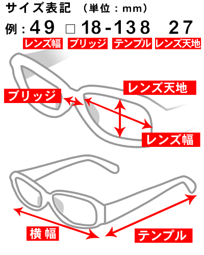 アイウェア（メガネ／サングラス）のサイズ