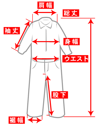 つなぎのサイズ