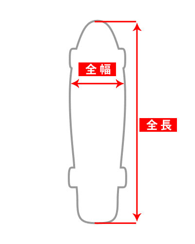 スケートボードのサイズ