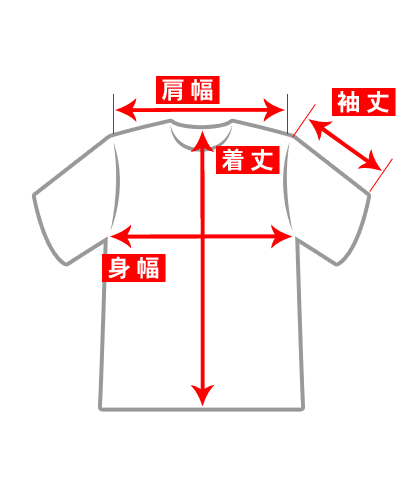 トップスのサイズ