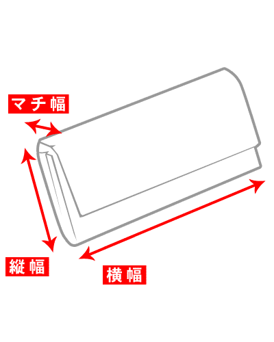 財布／ウォレットのサイズ