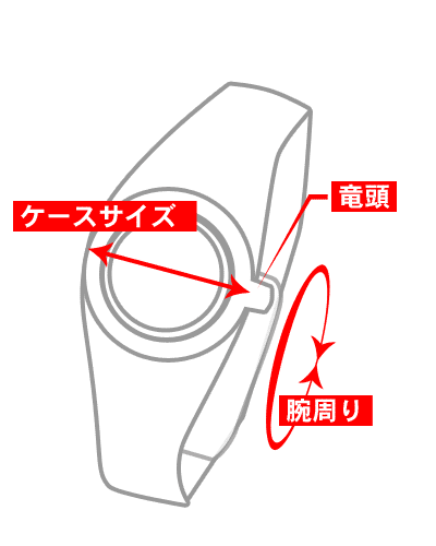 腕時計のサイズ